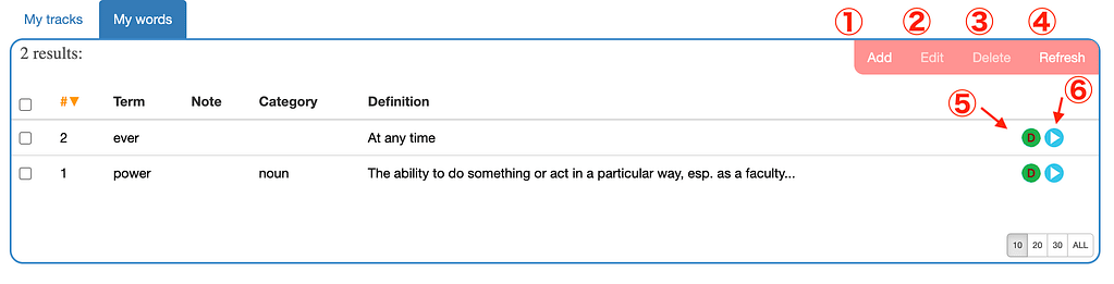 YouglishのMy wordsの使い方