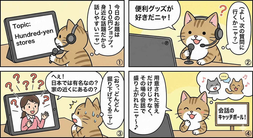 クラウティの体験談①【会話】フリートーク 中級を受講している様子