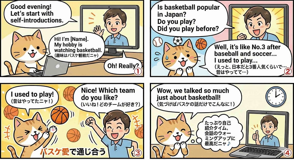 レアジョブのフリートークにおけるイントロダクションの様子