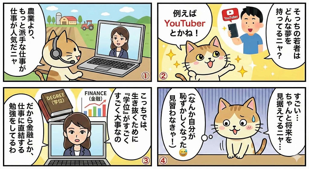 レアジョブのフリートークでフィリピンの若者の夢について話している様子