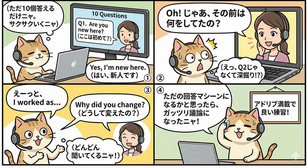 レアジョブのビジネスシチュエーションクエスチョンでディスカッションしている様子