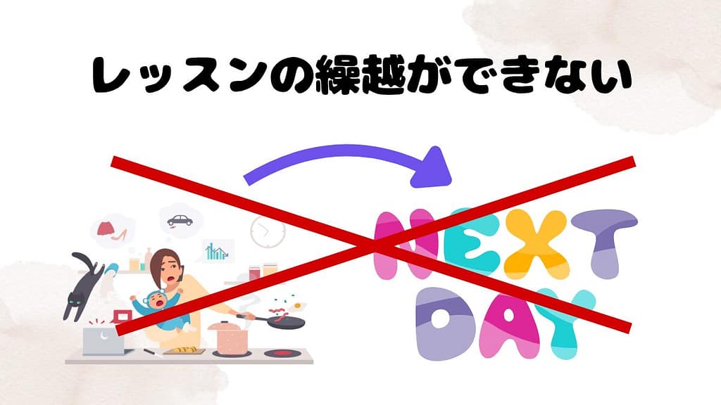 DMM英会話のデメリット　レッスンの繰越ができない