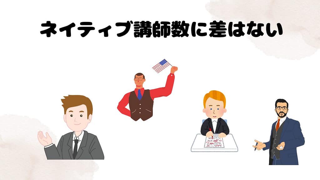 DMM英会話がおすすめな理由　ネイティブ講師数に差はない