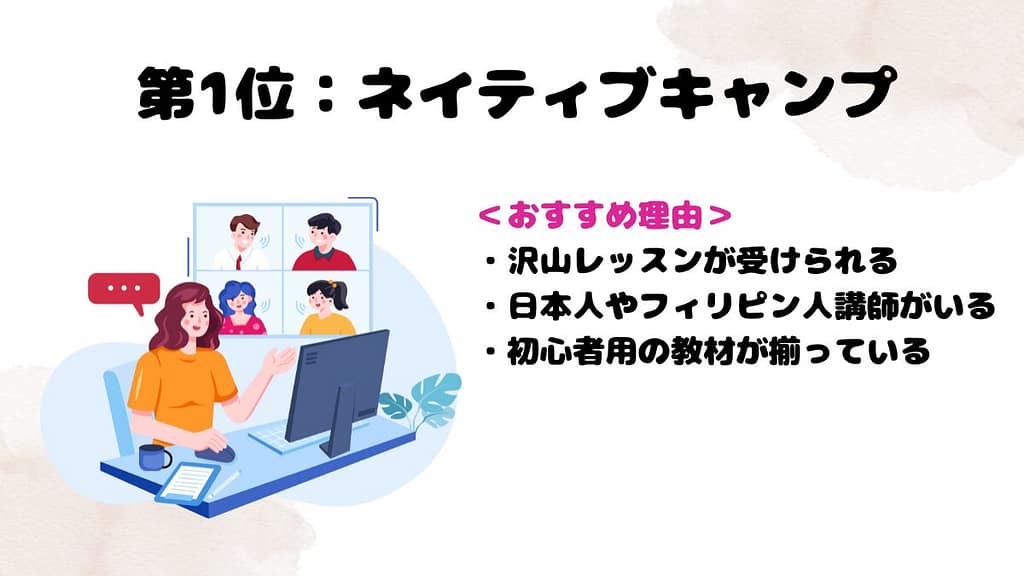 英語ができない方におすすめな英会話1位 ネイティブキャンプ