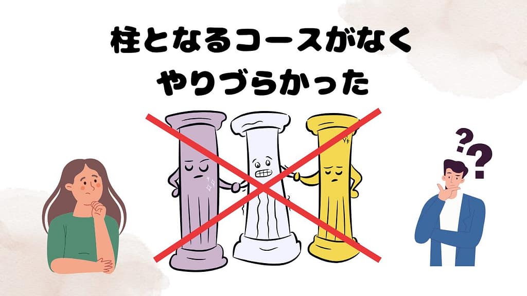 クラウティの無料体験で気になった点　柱となるコースがなくやりづらかった