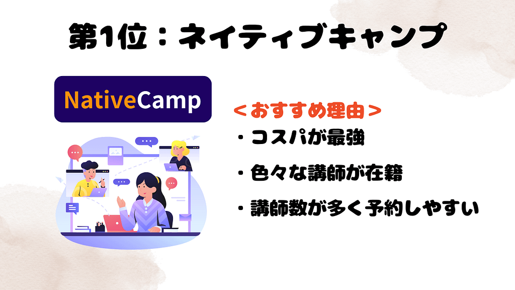 ネイティブ講師がいるおすすめなオンライン英会話の第1位はネイティブキャンプ