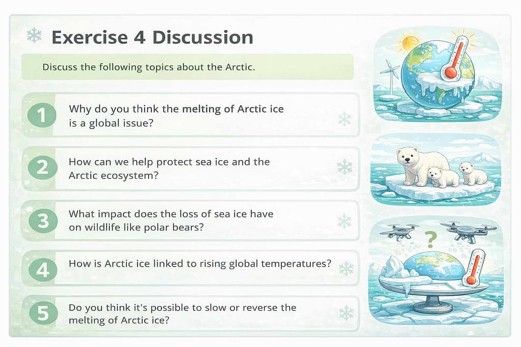 DMM英会話デイリーニュースのDiscussionの様子