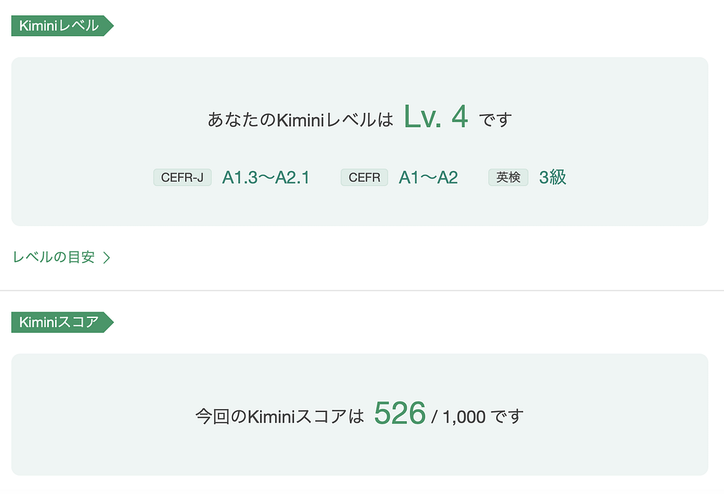 Kiminiスピーキングテスト結果