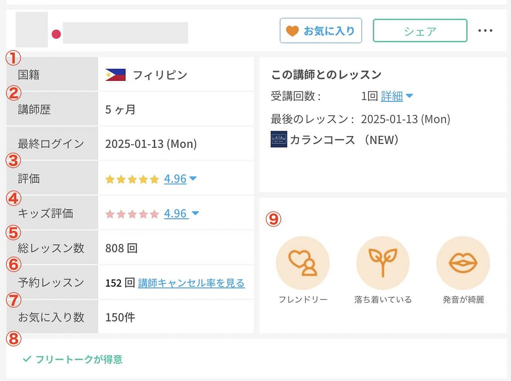 ネイティブキャンプ講師のプロフィール見方1