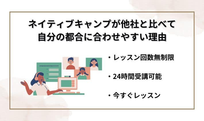 ネイティブキャンプが他社と比べて
自分の都合に合わせやすい理由
