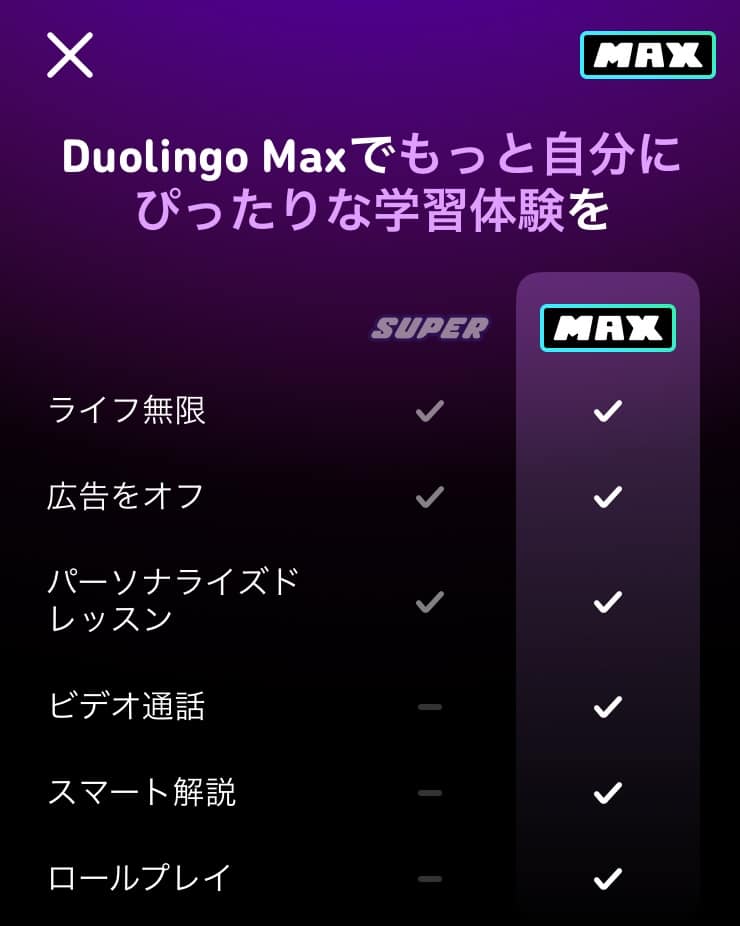 Duolingo Maxでできること