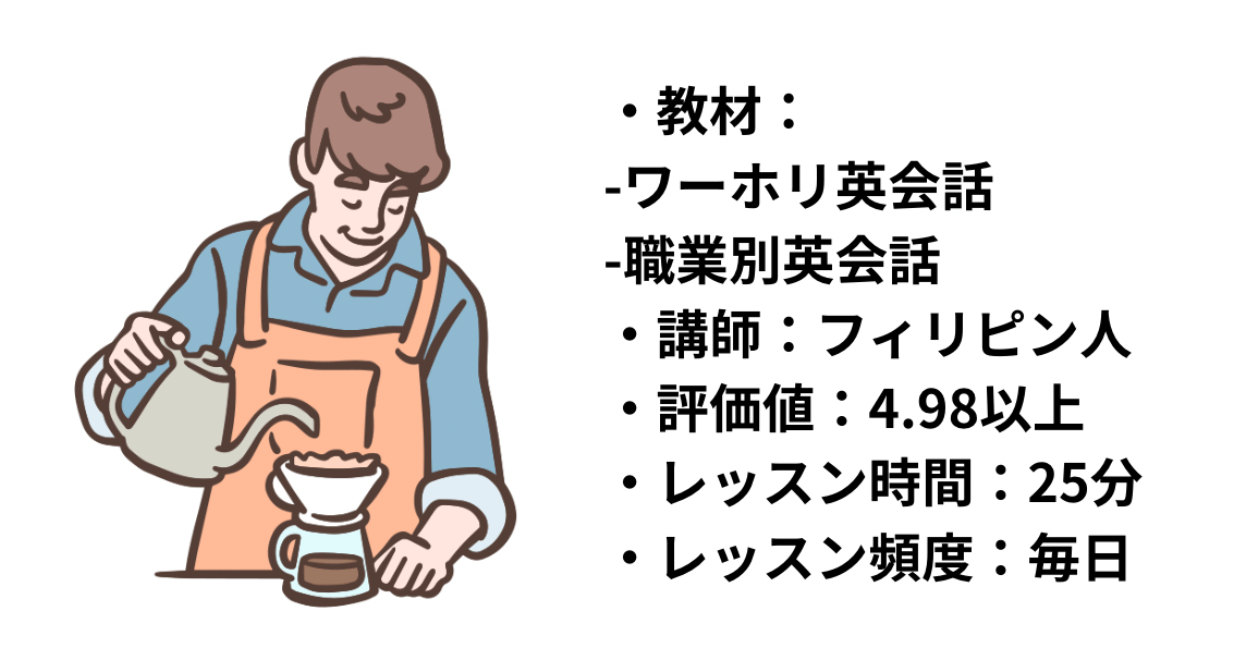 ワーホリや仕事に特化して対策したい方