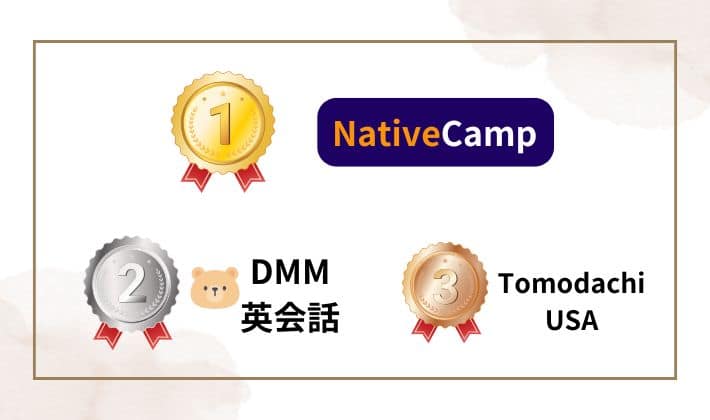 ネイティブ講師がいるオンライン英会話BEST3