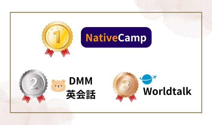 全く話せない方におすすめなオンライン英会話BEST3