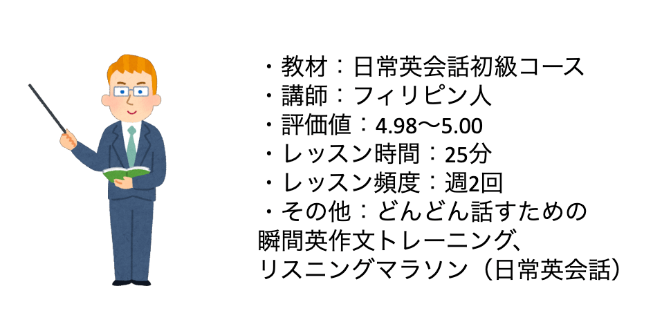 簡単な挨拶くらいなら英語で会話できる方の勉強方法