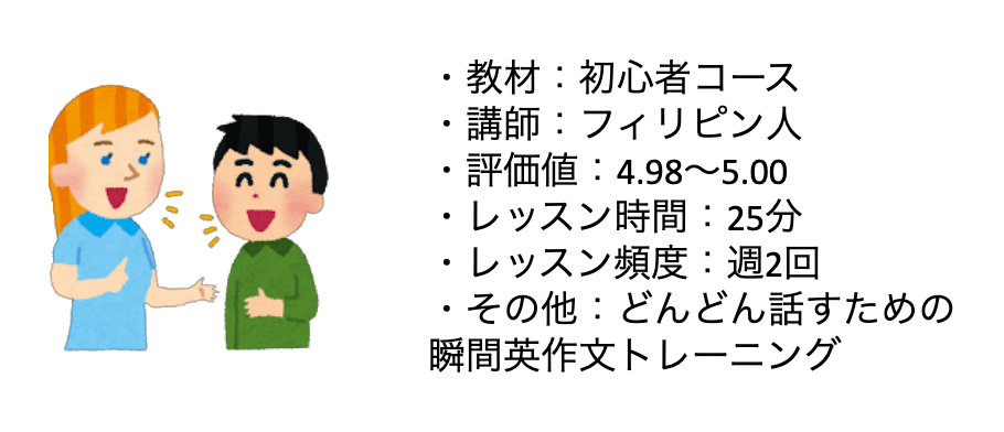 初めて英会話を学ぶ方の勉強方法