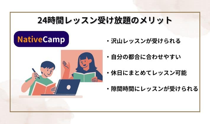 ネイティブキャンプの24時間レッスン受け放題のメリット