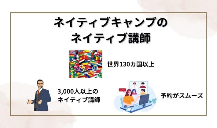 ネイティブキャンプのネイティブ講師